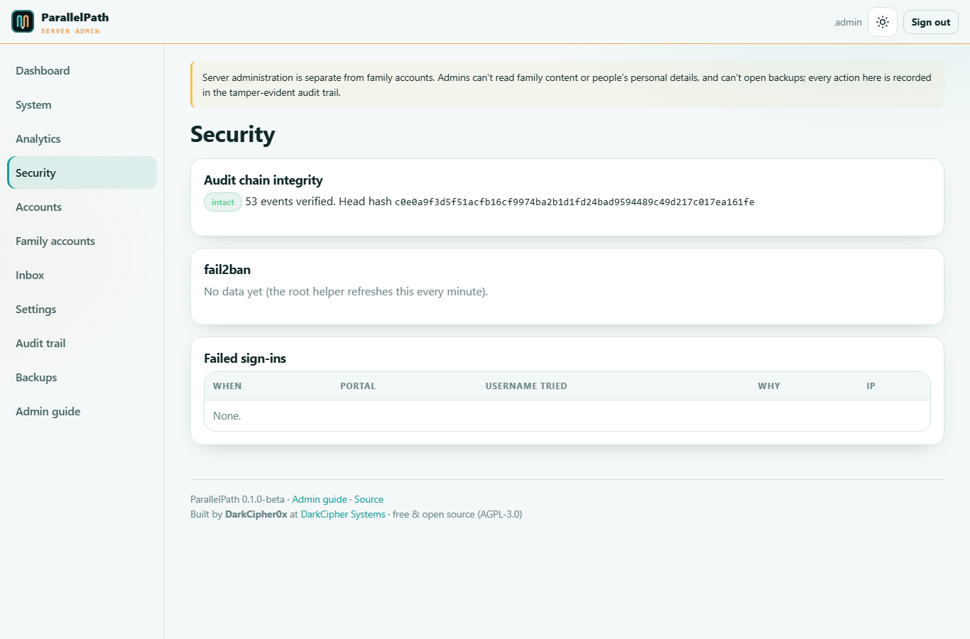 Admin security page